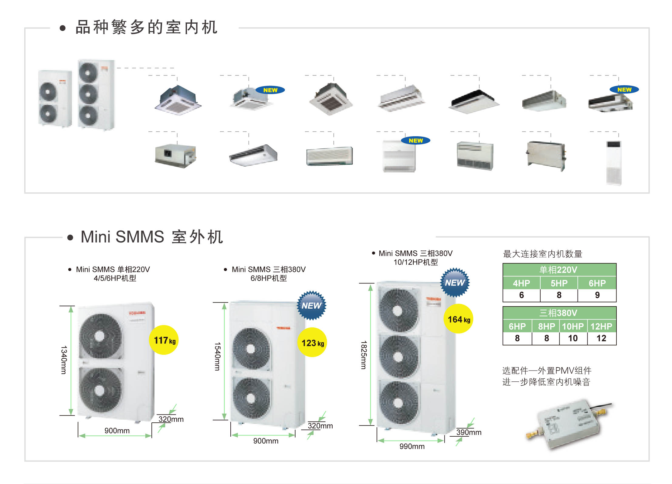 中央空調(diào)與風(fēng)管機的區(qū)別解析 裝修前必知的五大關(guān)鍵差異